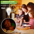 DEBAOBULB Rechargeable Emergency Light Bulbs, Soft White LED, 10PK ...