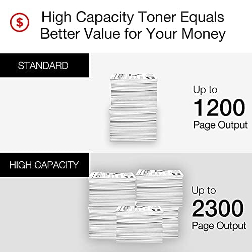 Cartouche de toner jaune haute capacité Canon 054