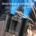 thumbnail image 3 of Waist Fan Hanging Neck Fan 20000mAh Strong Wind with Power Bank LED Lighting for Sports Courier Outd, 3 of 5