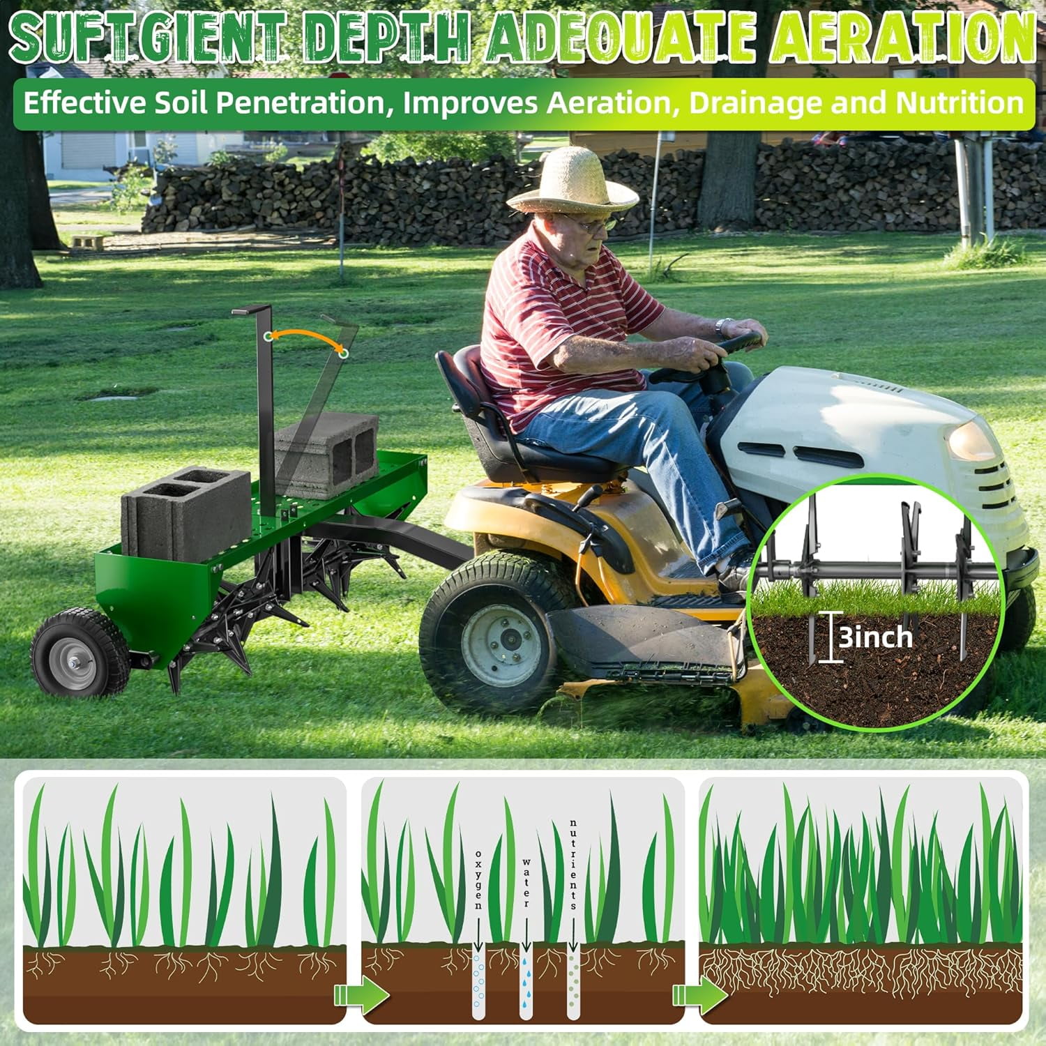 48" Lawn Aerator Tow Behind for Plug Aerating W/Universal Hitch for Lawn &Garden