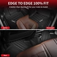 thumbnail image 2 of Alfombrillas LASFIT para BMW X5 (F15) 2014-2018/X6 (F16) 2015-2019, 2 of 9
