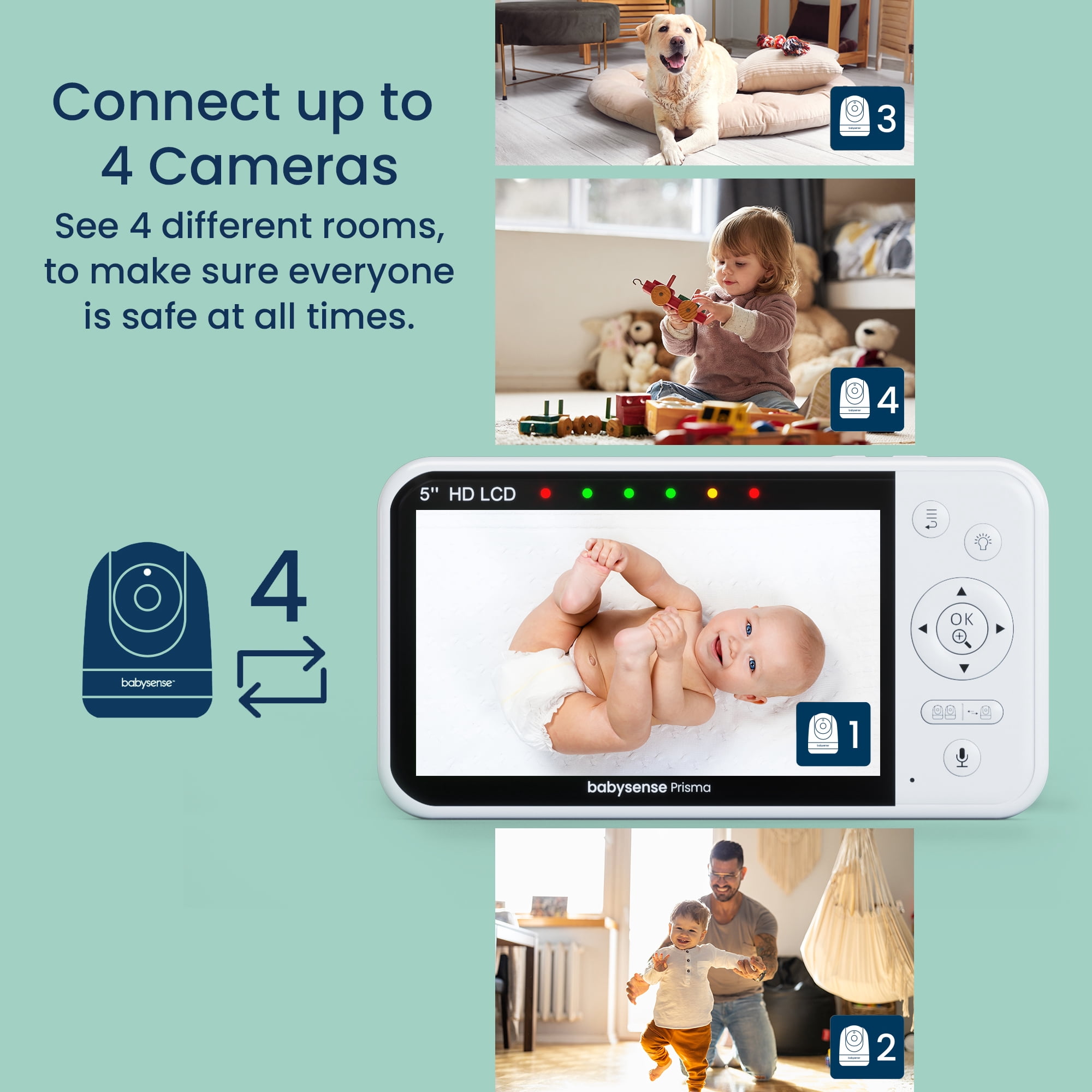Babysense Prisma Baby Monitor with Camera and Audio, 5” HD Video Baby Monitor with 2 Cameras, 6-Color Night Light, Split Screen, Sound Machine with White Noise & Lullabies, Secure No WiFi