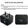 thumbnail image 3 of International Power Adapter, Universal Worldwide Travel Charger with 2.4A 4 USB All in One Wall Charger for Euro, AUS, UK, USA (Black), 3 of 8