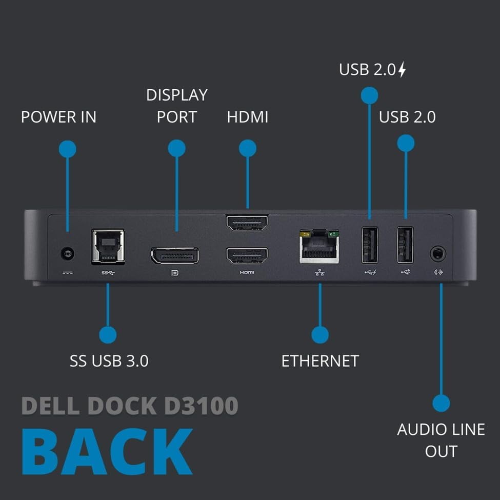 Aibileec D3100 Triple 4k Display Docking station 65W AC Adapter, DisplayPort HDMI Cable, Universal Compatible