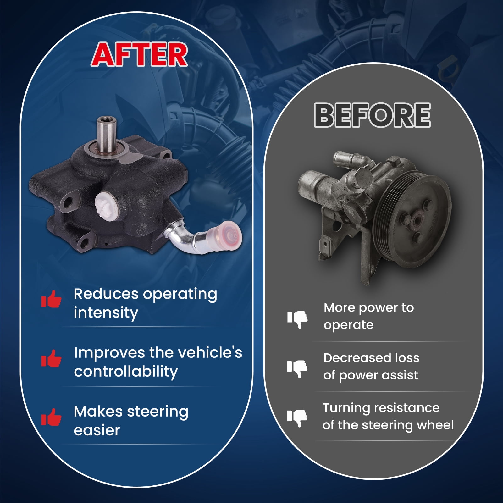 MOCA AUTOPARTS Power Steering Pump Fit for 2001-2012 Ford Ranger L4 2.3L & 2001-2009 Mazda B2300 L4 2.3L