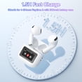 thumbnail image 2 of TEEPOCH Auriculares Traductores con IA Bluetooth 5.4, 144 idiomas, 2 of 8