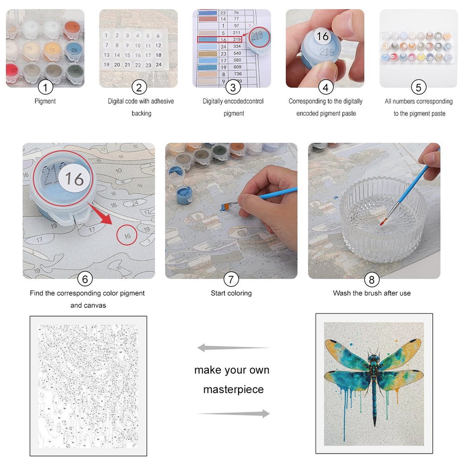 Paint By Numbers Kit for Adults Beginner - DIY Blue Dragonfly Art Splatter Canvas Painting Kits for Adults, Frameless Paint By Number for Adults for Home Wall Decor 16x20 Inch