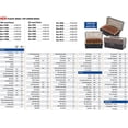 thumbnail image 3 of Hinge-Top Ammo Box, 100Count, 1008 100 Ct, 3 of 3
