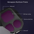 thumbnail image 4 of CPL ND8 ND16 ND32 Filter Set, Optical Glass Seamless Fit High Transparency Drone Lens Filter Set  for Aerial Photography, 4 of 7
