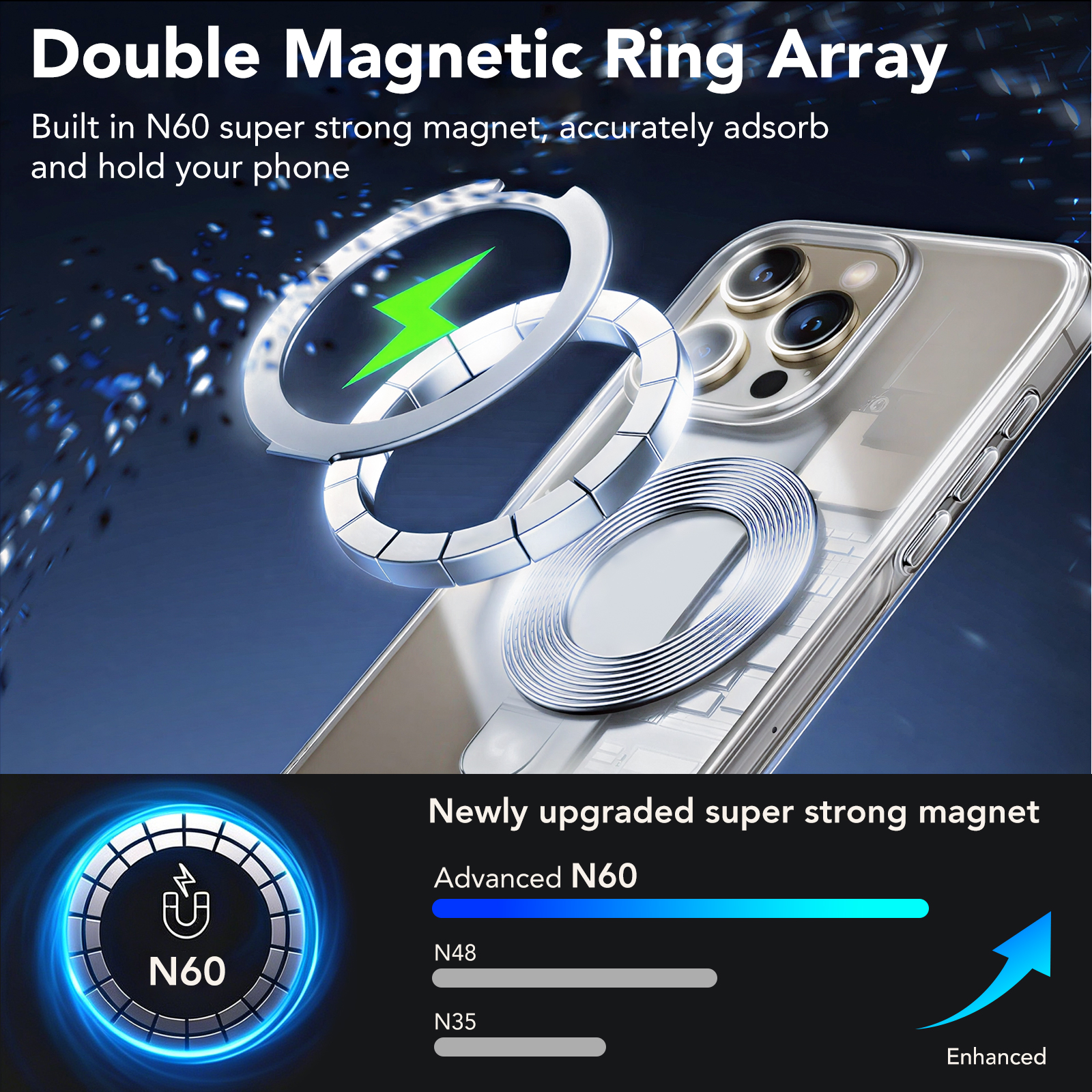 FAMOO Magnetic Car Phone Mount, 360° Adjustable photo 4