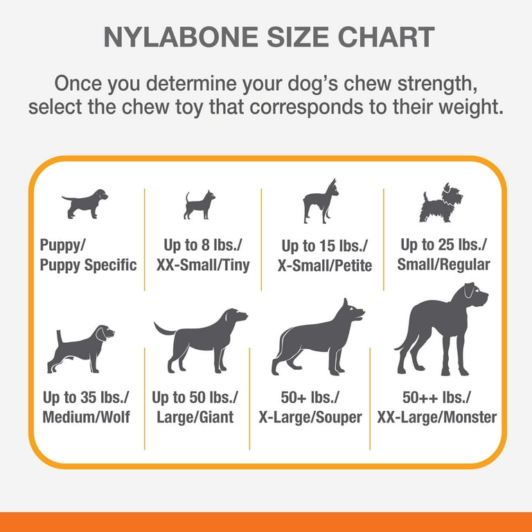 Nylabone happy moppy cheap