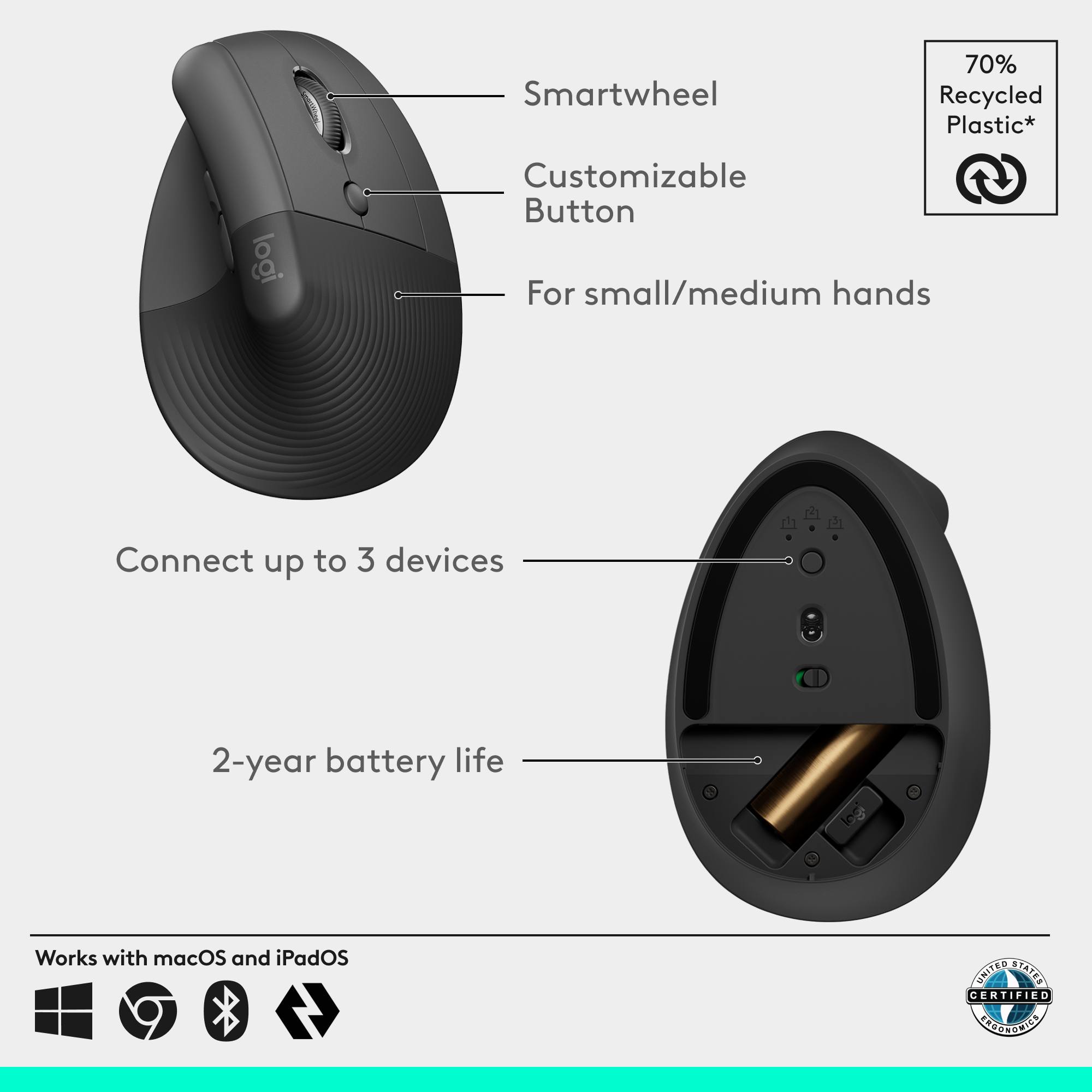 Logitech Lift Vertical Ergonomic Mouse photo 7