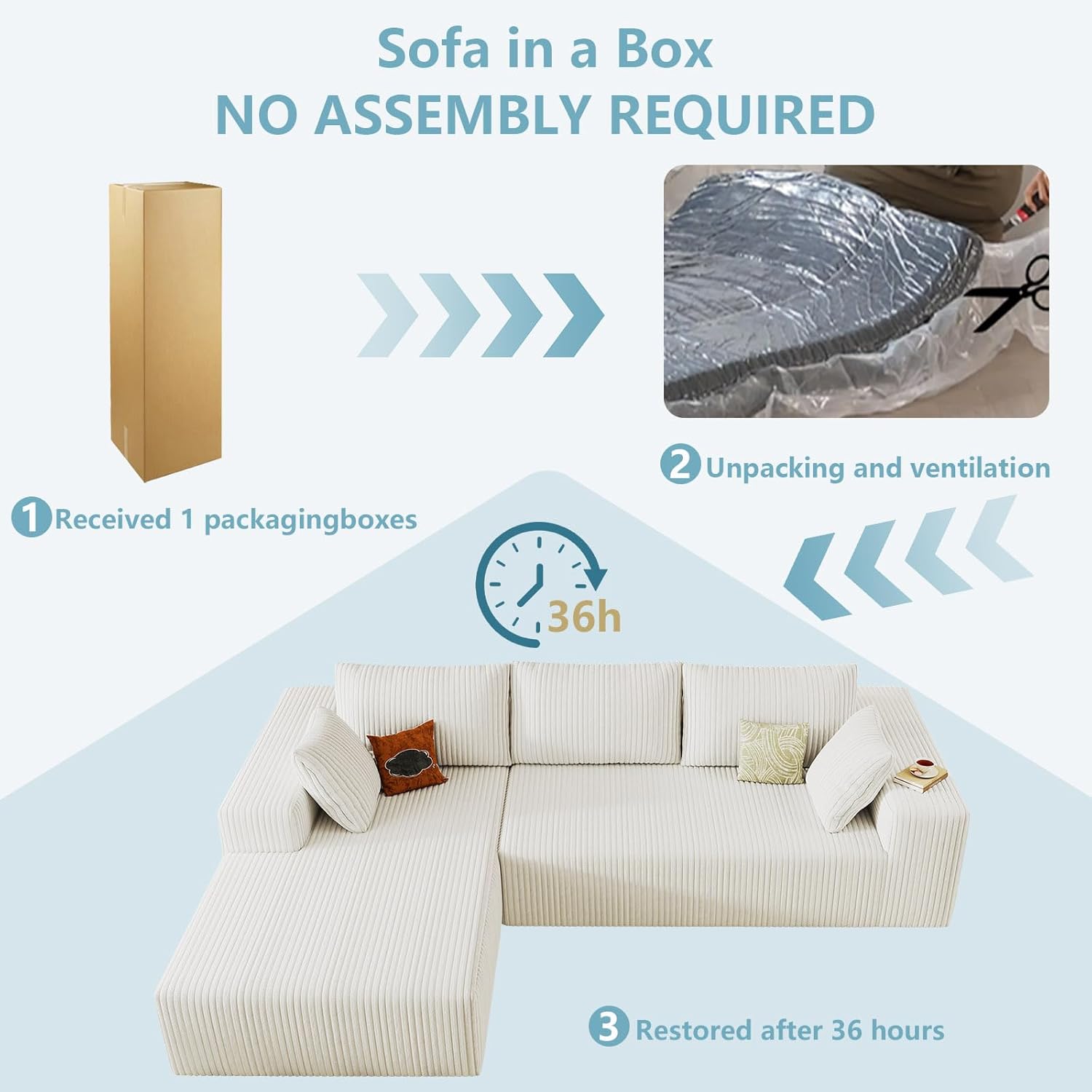 Cloud Couch Sectional, 96" L-Shaped Sofa, No Assembly Corduroy Couch with Chaise for Living Room,White