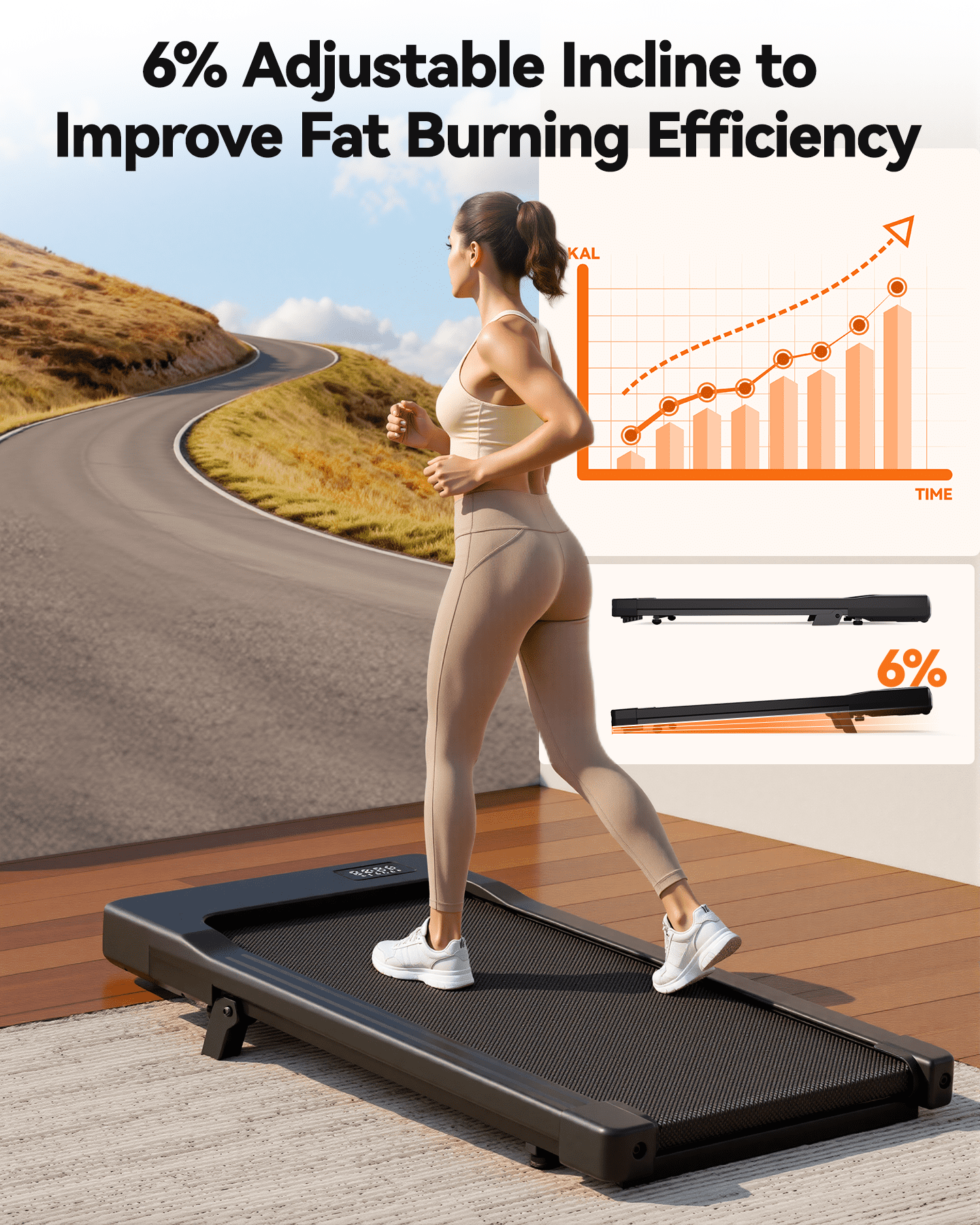SSPHPPLIE Walking Pad 300lb, 6% Incline Under Desk Treadmill with Remote Control 2 in 1 Portable Walking Pad Treadmill for Home/Office(Black)