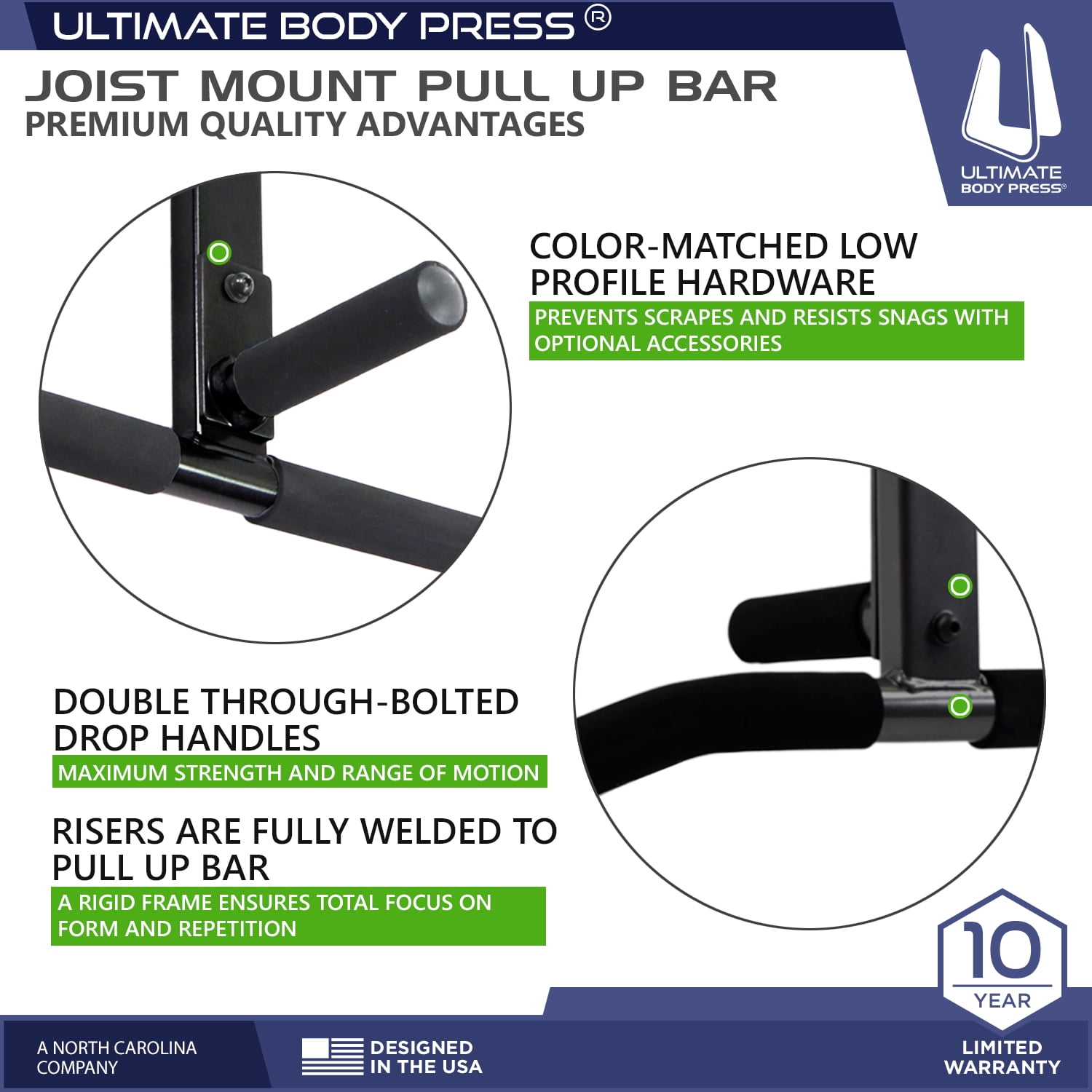 Ultimate Body Press Joist-Mounted Pull-Up Bar