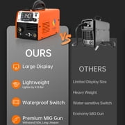 HITBOX HBM200 3-in-1 MIG and Lift TIG Welder, 140A Gasless Flux Core Wire Feed, 110V Portable IGBT Inverter with LED Display