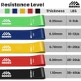 thumbnail image 3 of Juego de 5 bandas de resistencia MAVIKS para hombres y mujeres, 3 of 8