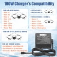 thumbnail image 4 of Cargador de batería USB-C de 100 W para DJI Air 3 Air 3S Mavic 3 Pro, 4 of 7