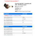 thumbnail image 2 of Front Fog Light Bulb - Compatible with 2004 - 2019 Nissan Sentra 2005 2006 2007 2008 2009 2010 2011 2012 2013 2014 2015 2016 2017 2018, 2 of 2