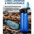 thumbnail image 4 of Gowinsee Filtered Water Bottle, Portable Filtered Water Bottle for Travel Filtration System Backpacking and Travel for International Travel Sport Camping, 4 of 5