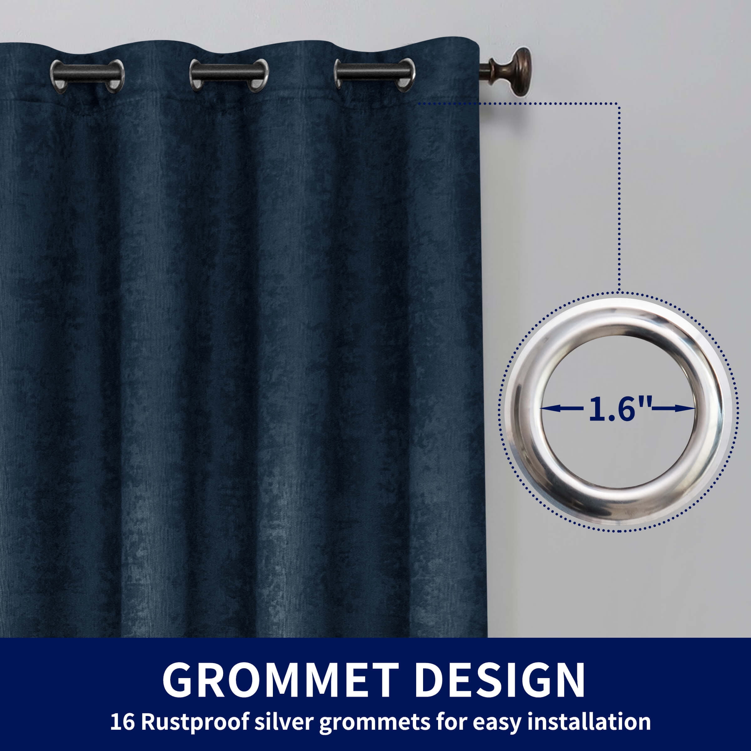 Subrtex Blackout Curtains Room Grommet Curtain Thermal Insulated Drapes, Set of 2, Navy, 53"x84"