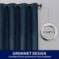 thumbnail image 6 of Subrtex Blackout Curtains Room Grommet Curtain Thermal Insulated Drapes, Set of 2, Navy, 53"x63", 6 of 8