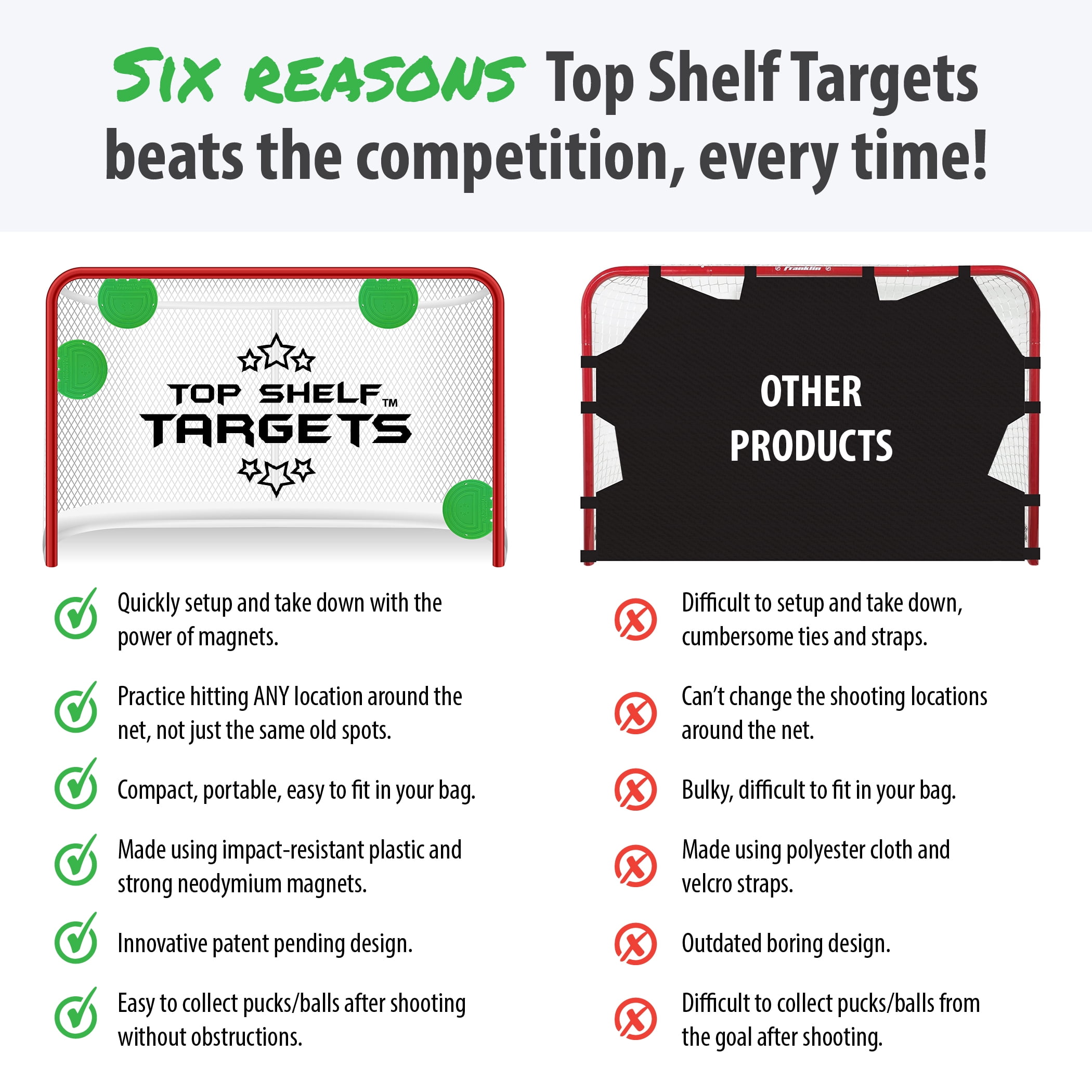 Top Shelf Targets Magnetic Net Targets Combo Pack Hockey Lacrosse Shooting 
