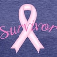 thumbnail image 3 of CafePress - Breast Cancer Awareness Survivor T Shirt - Womens Tri-blend T-Shirt, 3 of 4