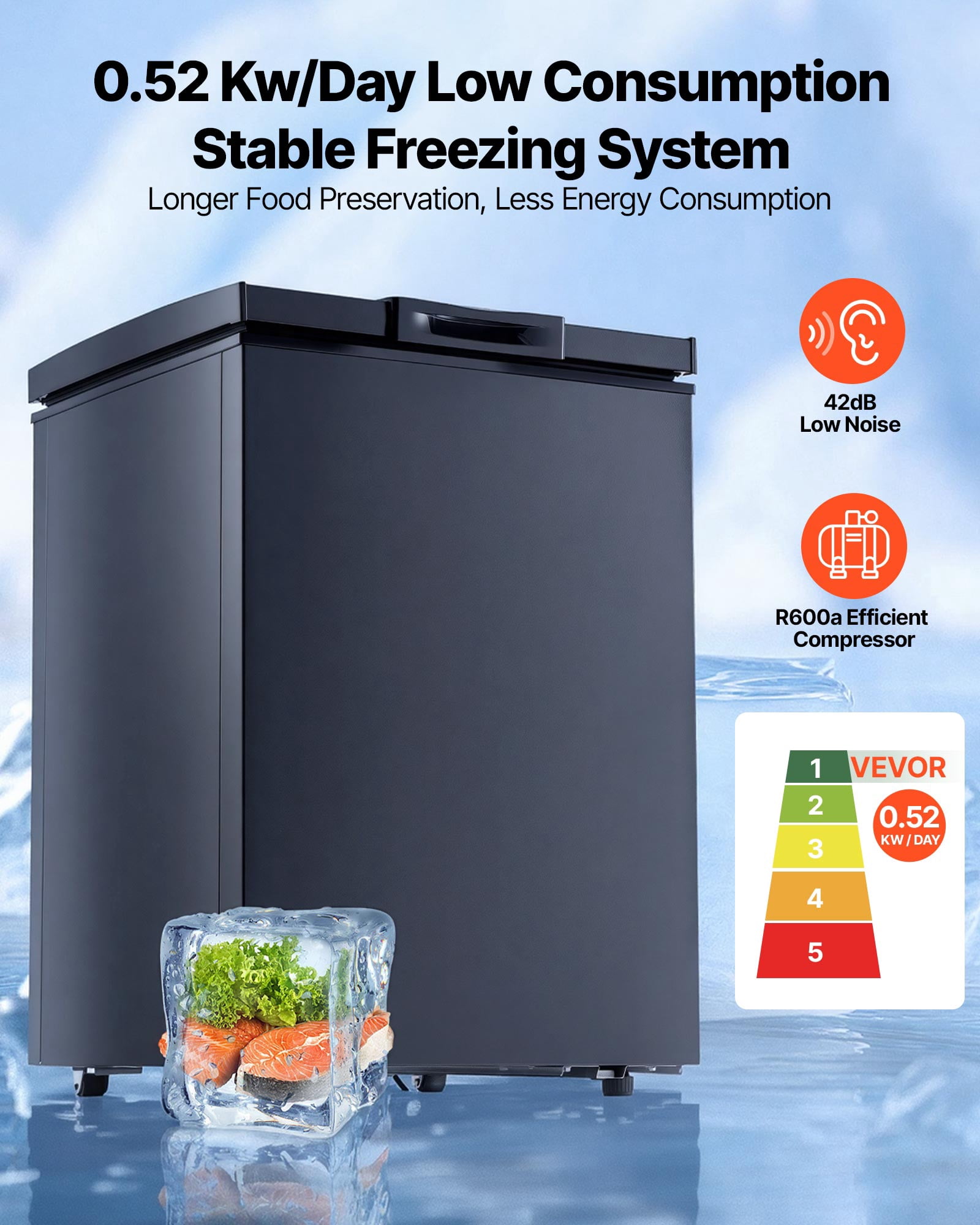 VEVOR Chest Freezer, 3.3 Cu.ft Compact Deep Freezer, Free Standing Top Open Door Chest Freezers with 2 Removable Baskets & Adjustable Thermostat - Energy Saving, Low Noise & Garage Ready, Black