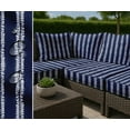 thumbnail image 7 of Outdoor Waterproof Taffeta Fabric - Soimoi Stripe Print Blue | UV Resistant | Ideal for Cushion Covers, Raincoats, Shower Curtains & More | 56" Width, 7 of 7