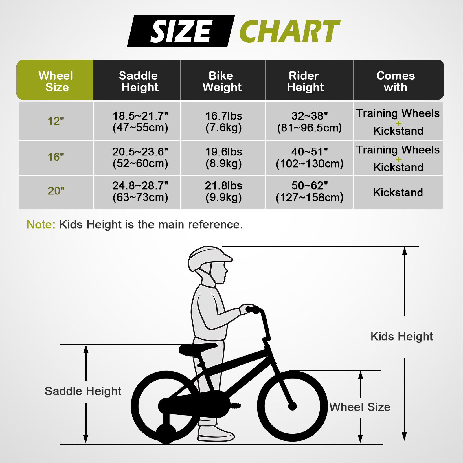 SPPTTY Kids Bike for 2-16 Years Old,12"-20" Bike for Boys Girls with Training Wheels,Dual Hands Brakes