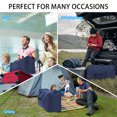 thumbnail image 6 of iFARADAY Extra Large Duffel Bag 32.5 inch Lightweight Luggage for Travel(Navy Blue), 6 of 7