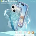 thumbnail image 6 of Dteck for iPhone 14 Plus Case, Not-Yellowing Full Cover with Built-in Screen Protector, Military Grade Drop Protection Shockproof Phone Case for iPhone 14 Plus, Gradient Blue, 6 of 8