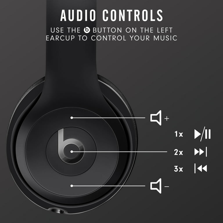 Beats Solo3 Wireless On-Ear Headphones with Apple W1 Headphone Chip - Black