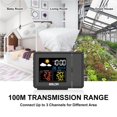 thumbnail image 3 of PENGXIANG Réveil Numérique à Projection LCD, Moniteur de Température et d'Humidité Multifonctionnel, Horloge de Température et d'Humidité Précise avec 3 Modes de Rétroéclairage pour Intérieur Extérieur Bureau, 3 of 9
