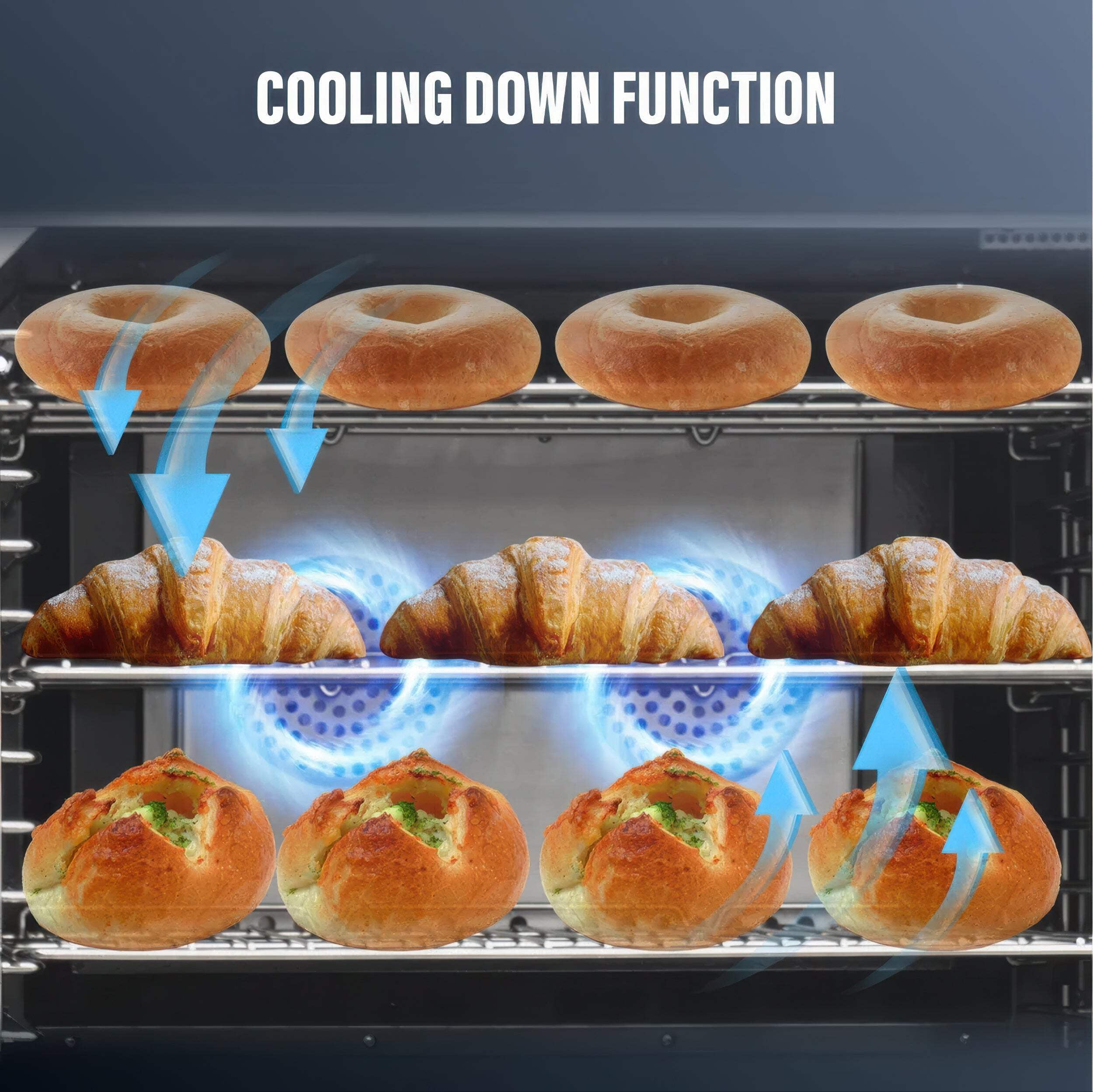 DURING D-GCO511S 39" Double Deck Full Size Gas Convection Oven - 120,000 BTU