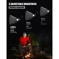 thumbnail image 6 of Zukuco USB Rechargeable Beanie Hat with Light, LED Headlamp Hat, Knitted Night Light Beanie Cap Flashlight Hat for Women Men Gifts, 6 of 7