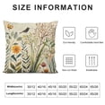 thumbnail image 5 of YINGXI  Flowers Butterfly Throw Pillow Covers,Green Spring Cushion Case Decorations for Sofa Couch 24x24in, 5 of 5