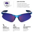 thumbnail image 3 of Gafas Deportivas Polarizadas Xagger para Niños y Jóvenes - Béisbol, 3 of 6