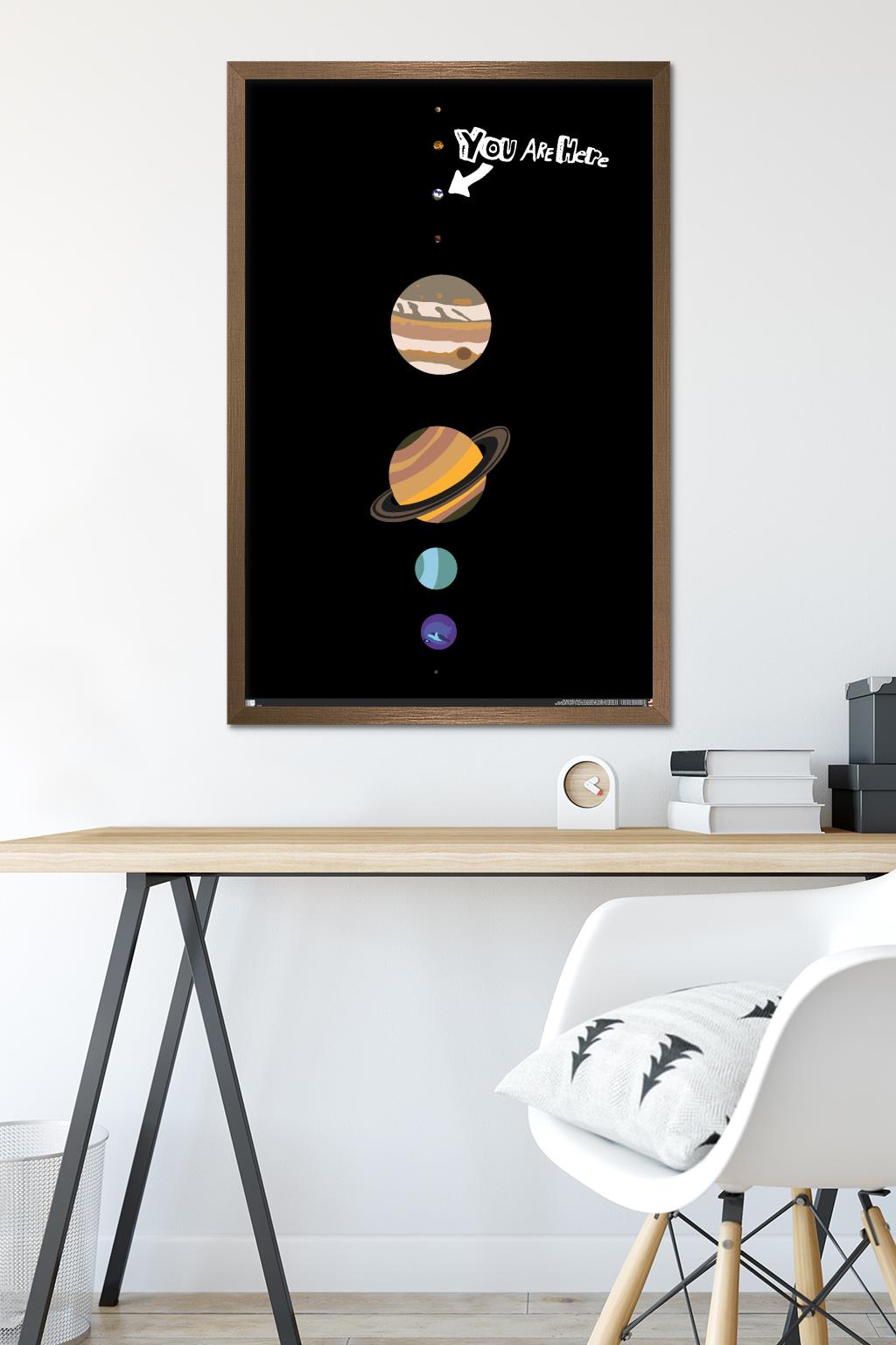 The Big Bang Theory - Planets Wall Poster, 22.375" x 34", Framed