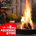 thumbnail image 4 of 100 Fire Starters for Fireplace, Wood Stove, Charcoal BBQ & Campfire — Waterproof Odorless Fire Starter Sachets, Quick-Light Indoor & Outdoor Firestarter Pouches in Storage Tube, 4 of 4