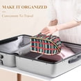 thumbnail image 3 of FORMRS Makeup Bag Travel Cosmetic Organizer for Women Fold Flat Zipper Pouch with Handle, Green Plaid, 3 of 8