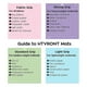 thumbnail image 4 of 6pcs Cutting Mat , Cutting Mat 12x12, Variety Adhesive Sticky Cutting Mats, 4 of 4