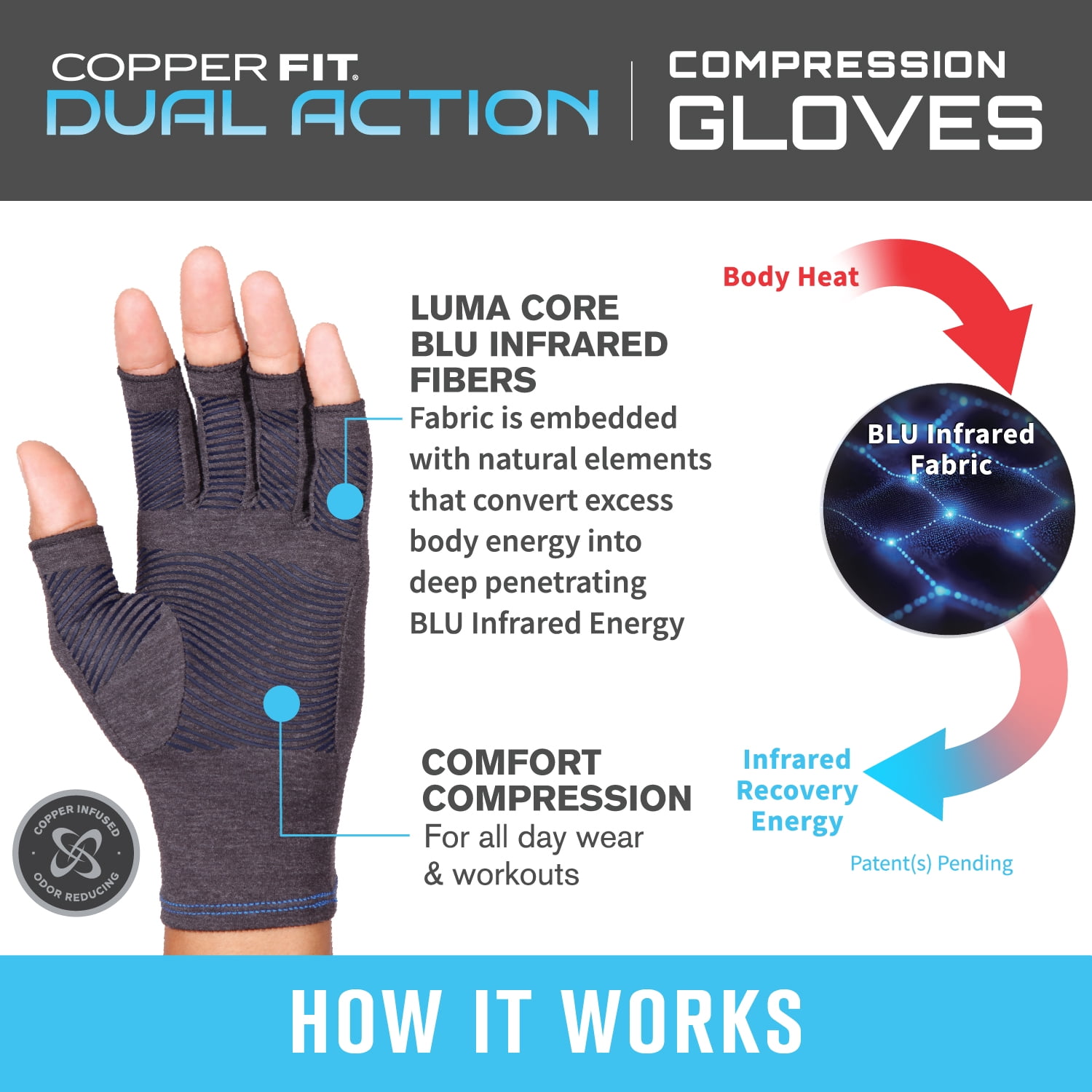 Copper Fit Dual Action Compression Gloves; Copper Infused & w/ Infrared Technology – Black, Small/Medium