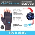 thumbnail image 3 of Copper Fit Dual Action Compression Gloves; Copper Infused & w/ Infrared Technology – Black, Small/Medium, 3 of 5