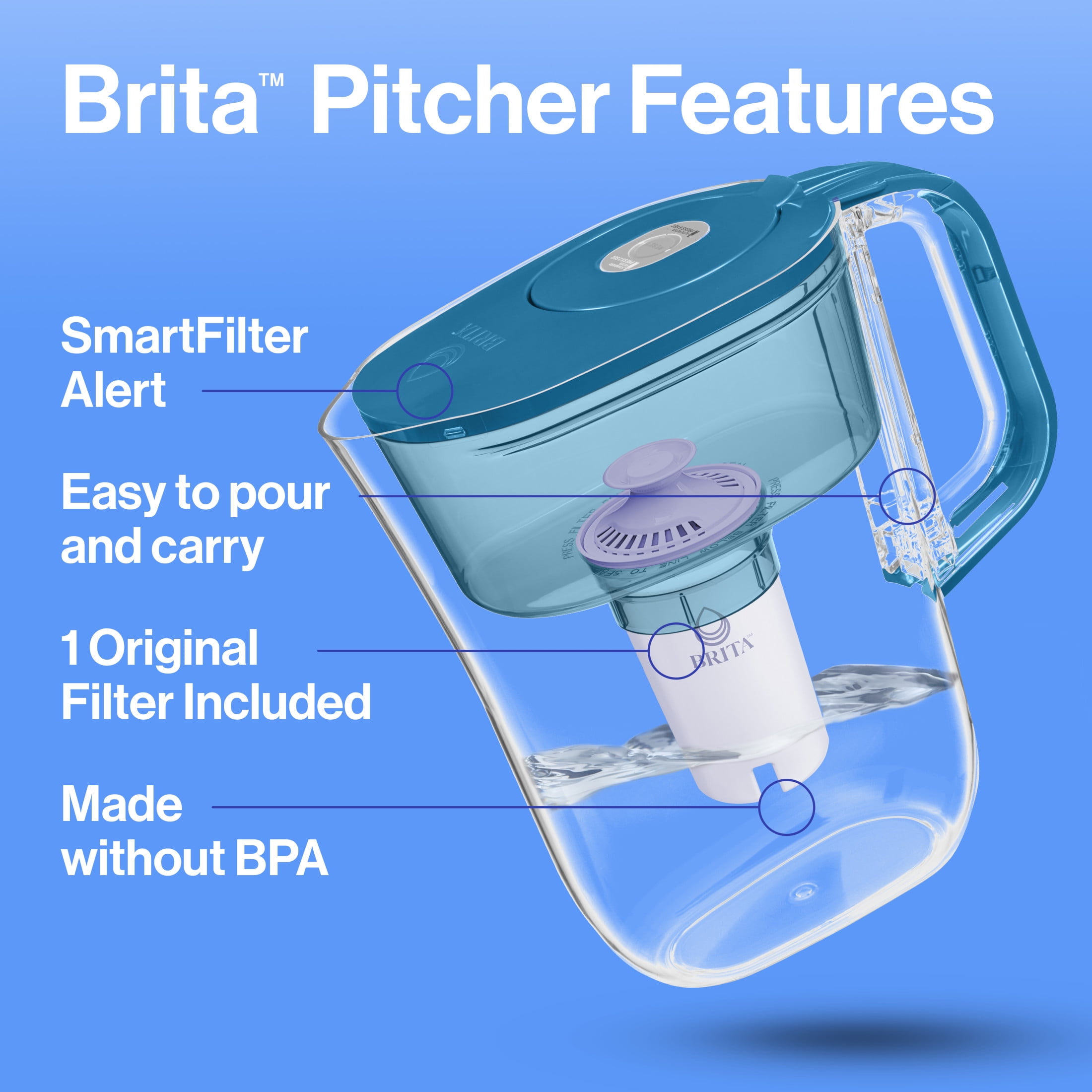 Brita Small 6 Cup Transparent Teal Denali Water Filter Pitcher with 1 Brita Standard Filter