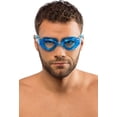 thumbnail image 2 of Cressi Fox, Aquamarine, 2 of 5