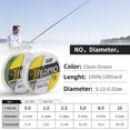 thumbnail image 2 of Htwon Monofilament Fishing Line- Pool Lake Sea Fishing Line Mono Various Size, 2 of 20