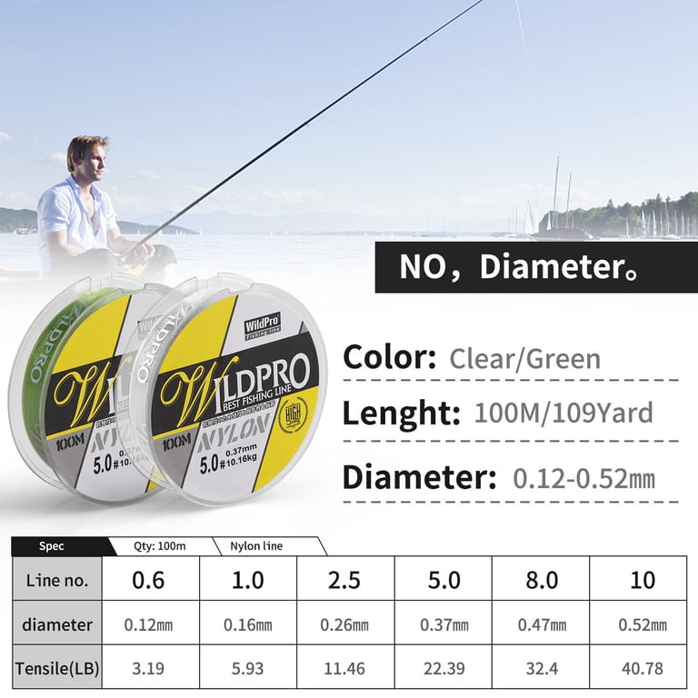 okuma cerros travel rod Cerros Bass Rods by Okuma- First Look