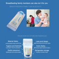 thumbnail image 3 of Breastmilk Storage Bag with 250ml Self Standing Baby Food Storage Containers No Leak Milk Freezer Bags Safe Feed BPA Free 30pcs, 3 of 6